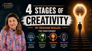 Graham Wallas's Four Stages of the Creative Process | Creativity Unveiled with Chandana Dixit
