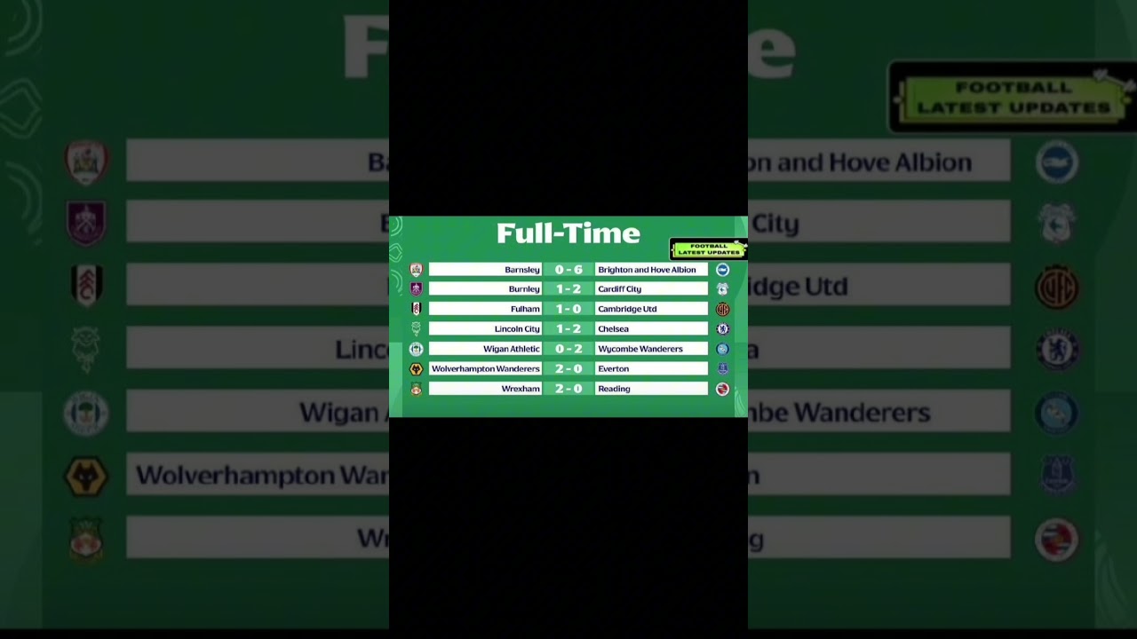 1st nights carabao cup results any shocks? 