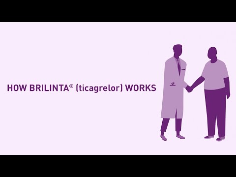 How BRILINTA® (ticagrelor) Works. See BRILINTApi.com