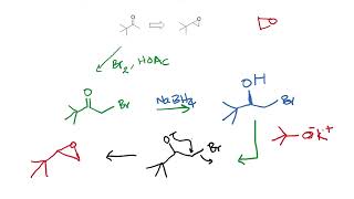 mod06lec44 - Tutorial - 6 #swayamprabha #CH37SP