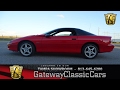 1996 Chevrolet Camaro