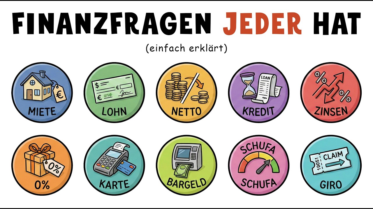 Finanzfragen, die wirklich jeder hat (einfach erklärt)