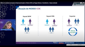 [RPA AI Leaders] Jornada de Hiperautomação e Python RPA na Pague Menos / Extrafarma - Satya Andrade