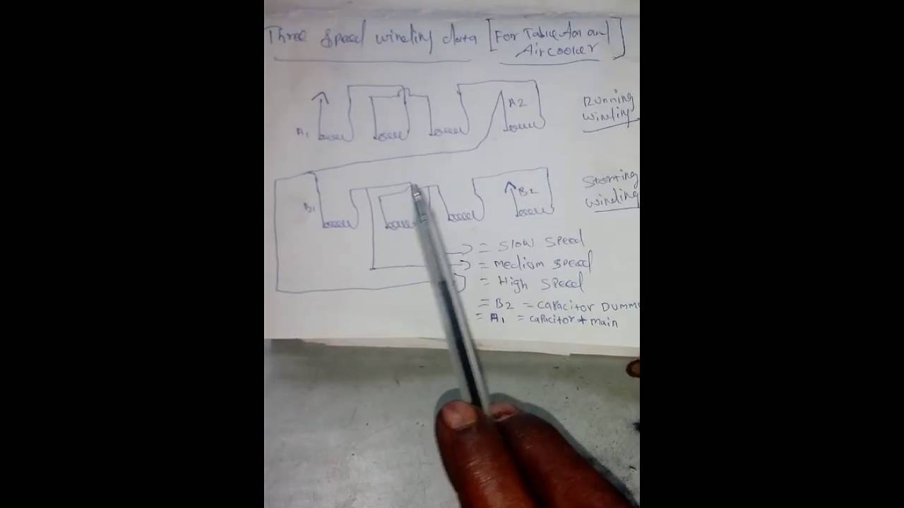 Table fan| three speed coil program|Tamil| - YouTube table fans wire diagram 