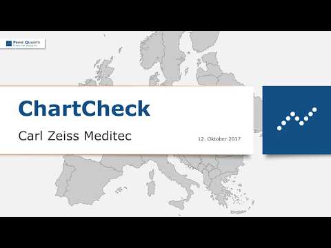 Carl Zeiss Meditec