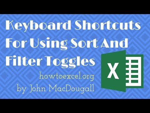 goland keyboard shortcuts goland keyboard shortcuts