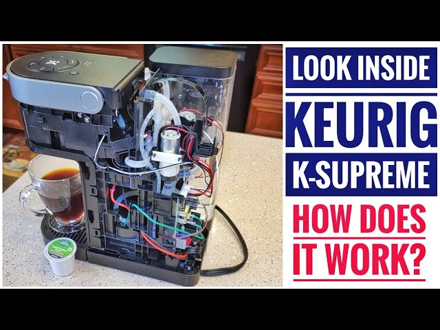 Keurig K-Elite Coffee Maker – day undefined