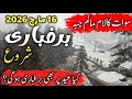 #swat Kalam live today | #kalam snowfall today | is there live snow on eid |  Kalam latest updates