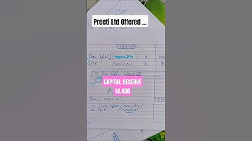 TODAY CLASS 12 ACCOUNTANCY PRE BOARD EXAM 2024-25 #shortsfeed