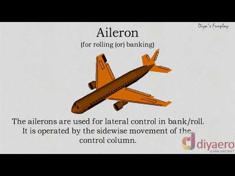 What is an Aileron in an Airplane | Aileron | Aileron uses | Aileron movement