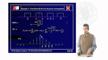 Transformada de Fourier de Tiempo continuo: Señales Periódicas | 17/51 | UPV