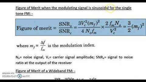 Threshold effect on FM Receiver