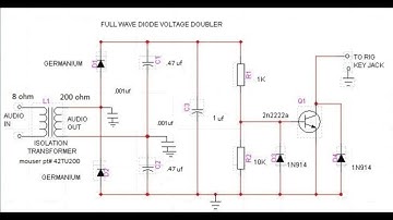 how to STOP your HAM RADIO RIG from sending "short CW dits" when using FULL QSK