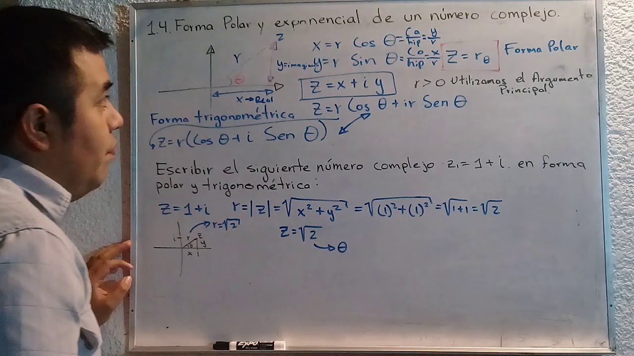 1 4 Forma Polar Y Exponencial De Un Numero Complejo By Miguel