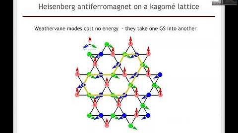 Order by Disorder in Classical Kagome Antiferromagnets with Chiral Interactions
