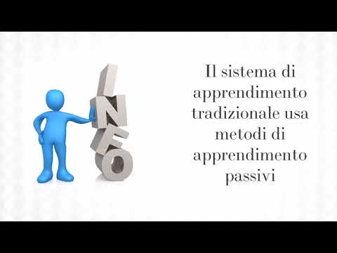 Video: Qual è lo scopo del cono di esperienza di Dale?