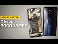 Обзор POCO X3 Pro - взгляд изнутри. Сравнение с POCO X3 NFC. Кто круче?🤨 | Разборка POCO X3 Pro