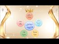 18 آداب إقراء القرآن الكريم والإجازة فيه تقديم عماد بن أنور الديب 