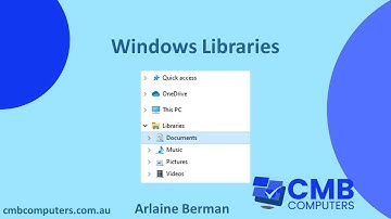 Improve Productivity with Windows Libraries