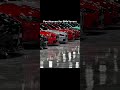Pov: heaven for BMW lovers..💸🤑 #automobile #trending #viral #shortvideo