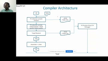 "Writing a P4 compiler backend for packet processing engines"