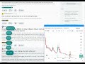 Plugin to view stock chart in chrome