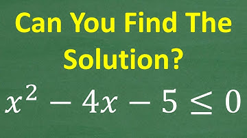 Solving Quadratic Inequalities — Let’s See What You Know!