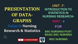 presentation of data- Graphs-Introduction to statistics in nursing research-Part 4| Bsc nursing