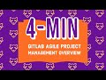 GitLab Agile Project Management in 4 Minutes