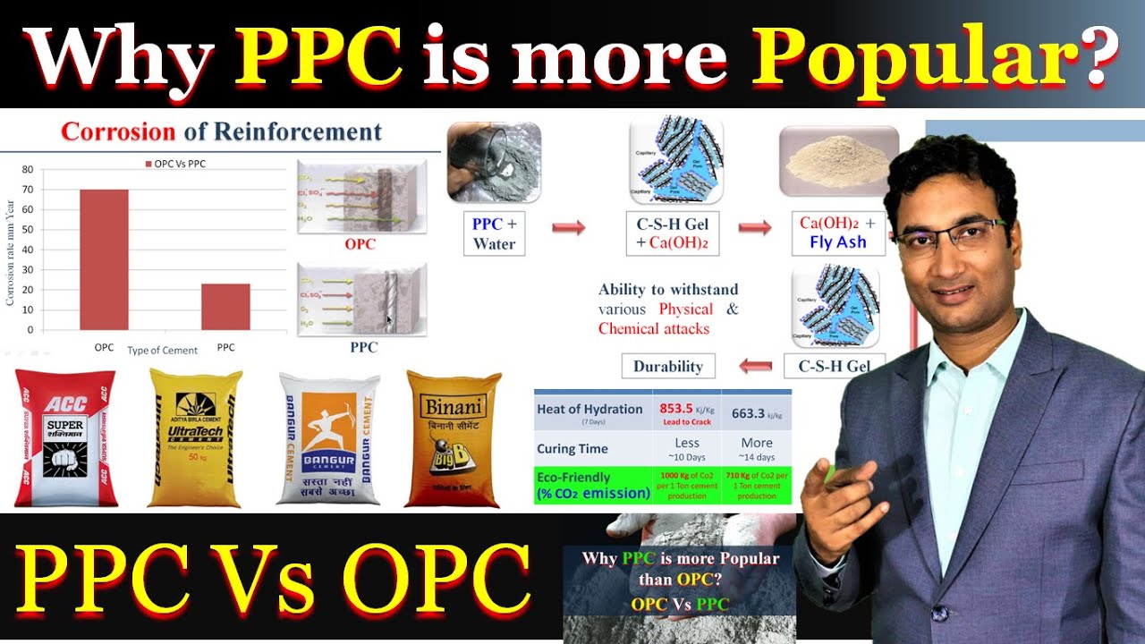 Why Pozzolana portland Cement PPC is more popular | PPC Vs OPC | Benefit of PPC Cement
