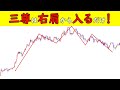 【FX手法】初心者はこれだけでOK！？三尊は後出しジャンケンで勝てる！実例を交えて解説します