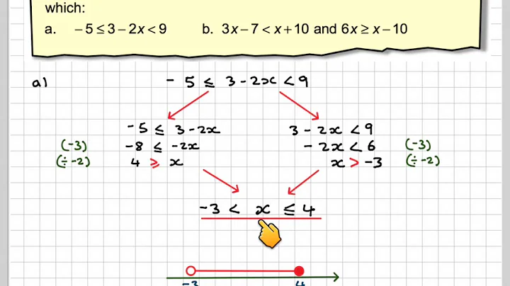 Solving simultaneous inequalities