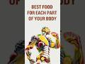 Best food for your body