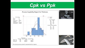 Verschil tussen Cpk en Ppk|Procescapaciteit
