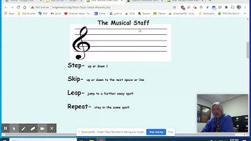 Steps, Skips, Leaps, Repeated Tones: Dec 10, 2020 8:33 AM