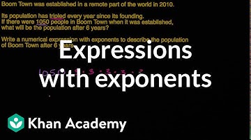 Writing expressions with exponents