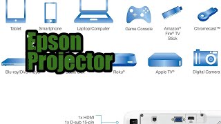 Review High Quality Epson EX3280 3 Chip 3LCD XGA Projector