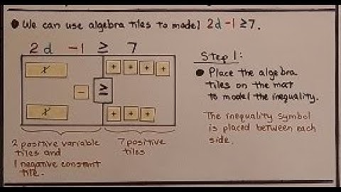 7th Grade Math 7.3a, Modeling and Solving Two-Step Inequalities