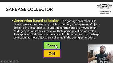 Explain Garbage Collection And Garbage Collector In C# | C# Interview Questions | C# (Hindi/Urdu)