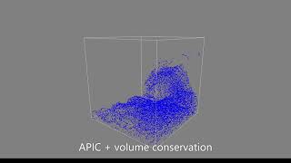 Affine Particle in Cell C++ demo | Lucien Hugueniot
