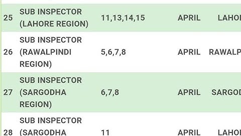 Sub Inspector Interview Date II PPSC FPSC FIA News Update