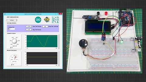 LabWindows/cvi Serial Communication with Arduino / Analog signal / Analog input / PWM