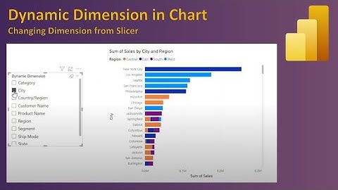 How to Dynamically change Power BI Y Axis Dimension for Stack Bar Chart | Parameters