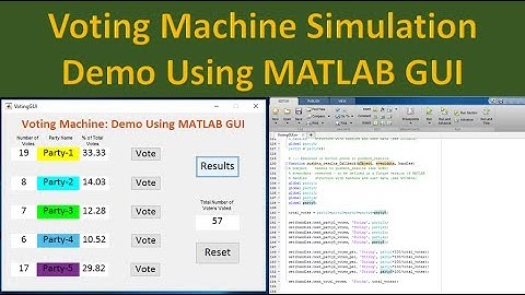 Voting Machine GUI Using MATLAB