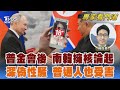 烏克蘭與俄羅斯的持續衝突