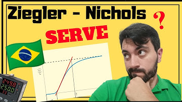 ZIEGLER e NICHOLS  ✅  Malha Aberta [Controle PID] Parte 1