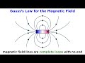Gauss's Law and Magnetic Fields