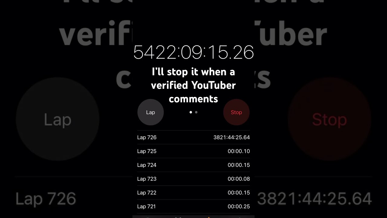 Plz Don T Comment Actually Do