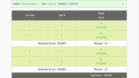 POINT OF IMPACT | C++| CODECHEF JANUARY 2021|LONG CHALLENGE
