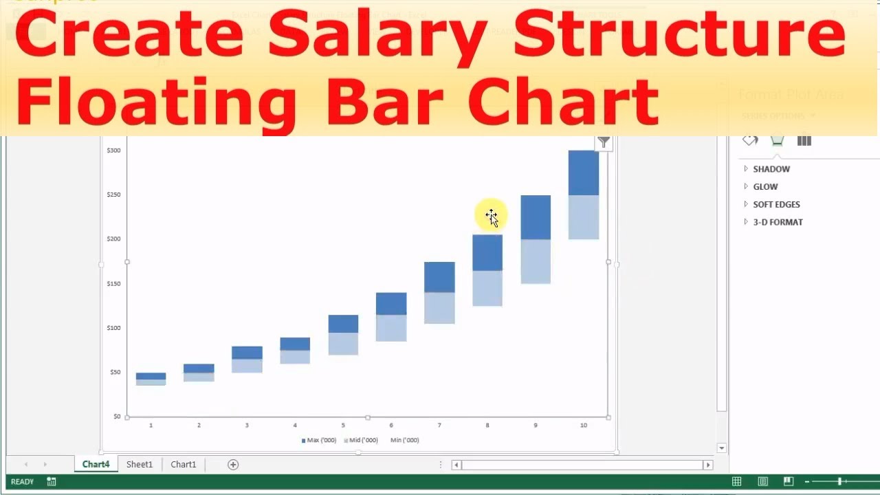 Salary Range Chart